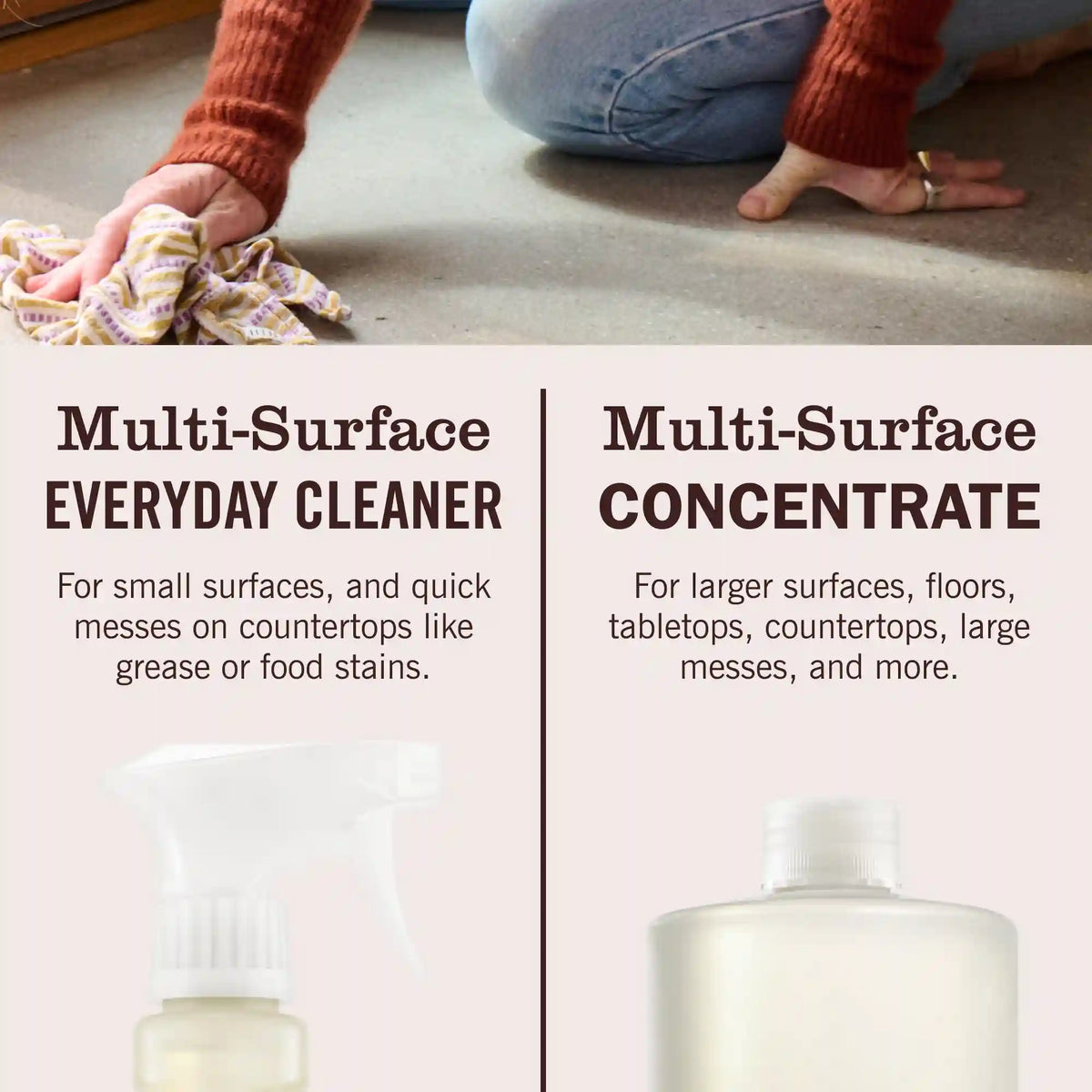 Basil Multi-Surface Concentrate